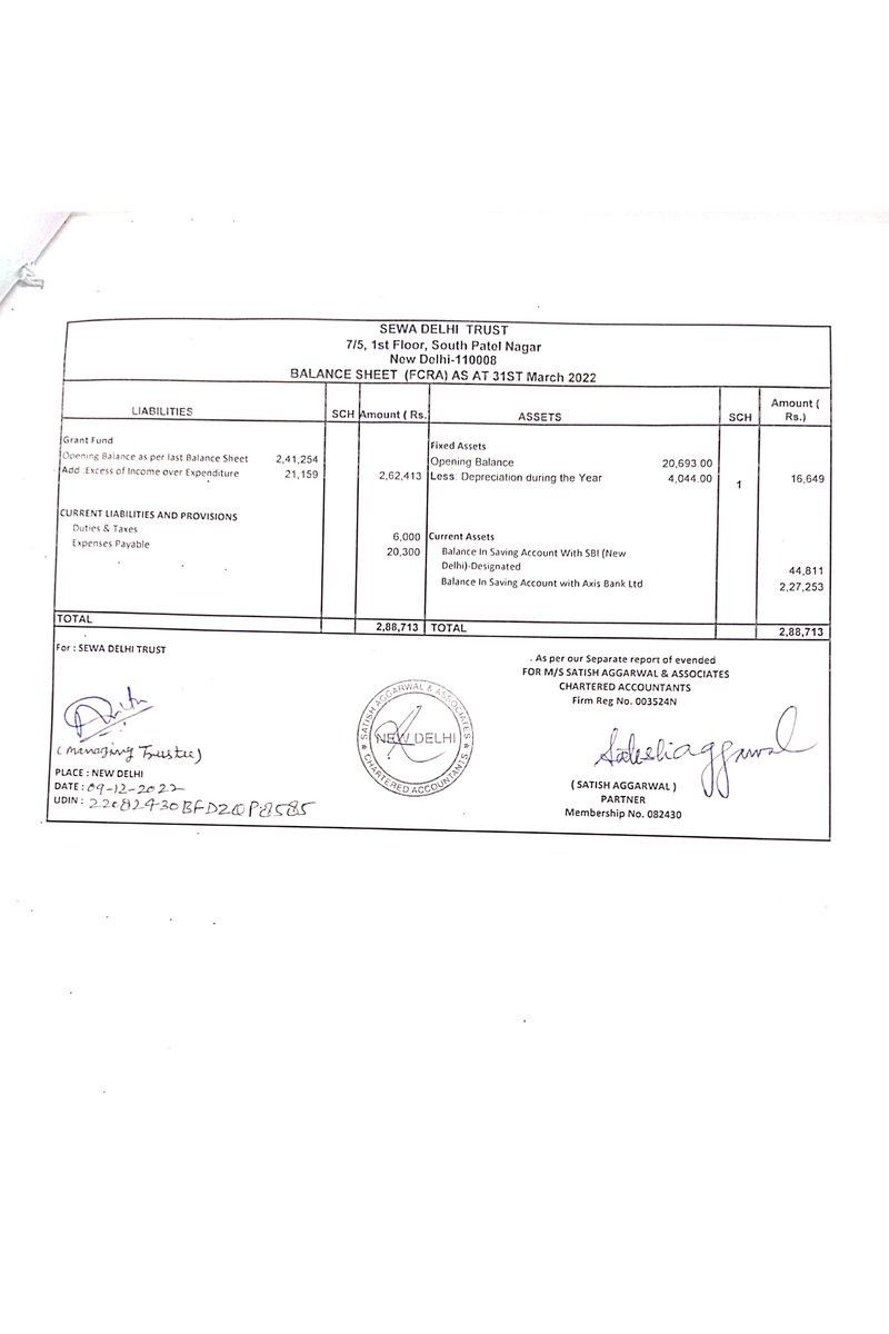 SEWA Delhi Trust FCRA balance sheet as at 31 March 2022, signed by the managing trustee and certified by chartered accountants