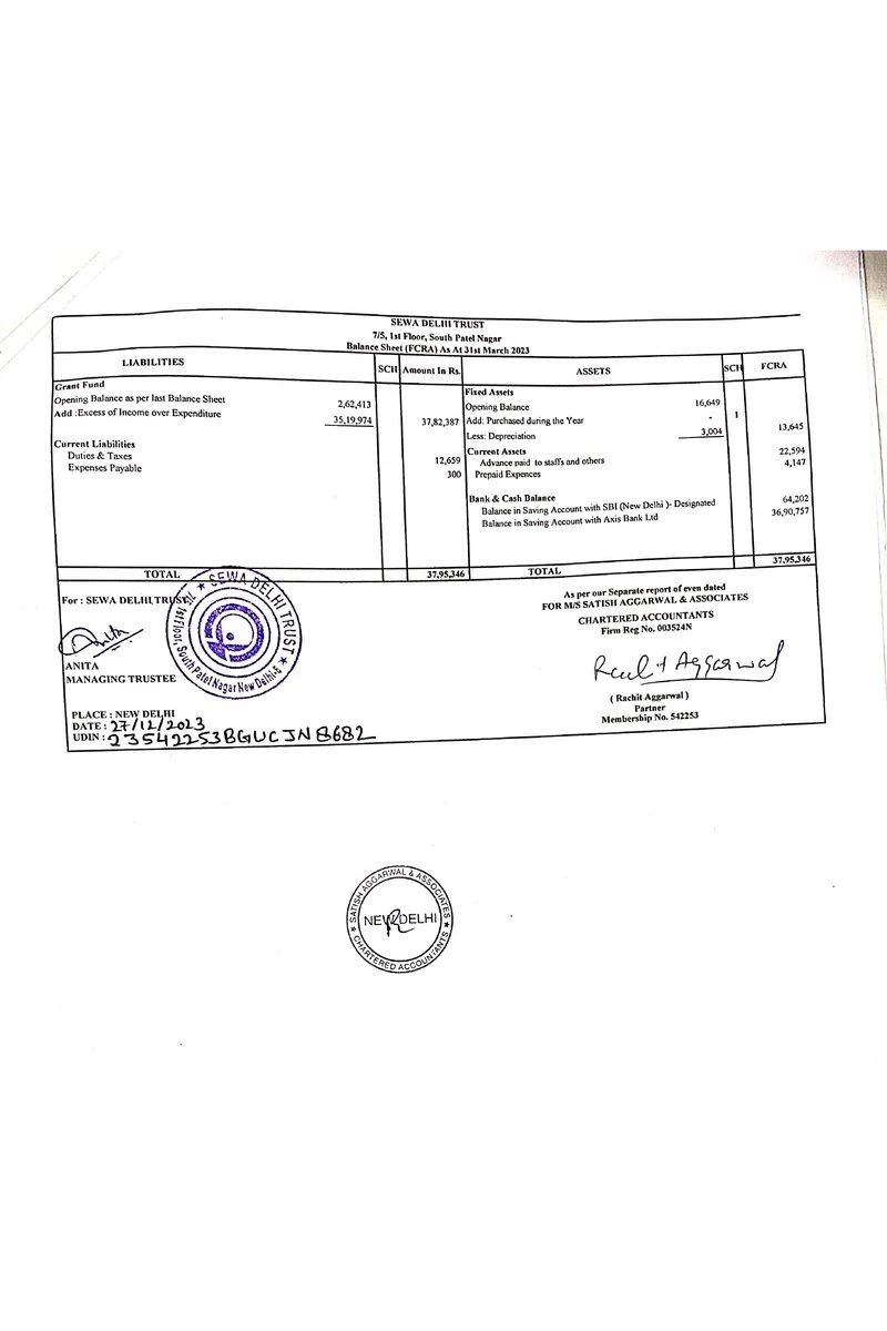 SEWA Delhi Trust FCRA balance sheet as at 31 March 2023, signed by the managing trustee and certified by chartered accountants